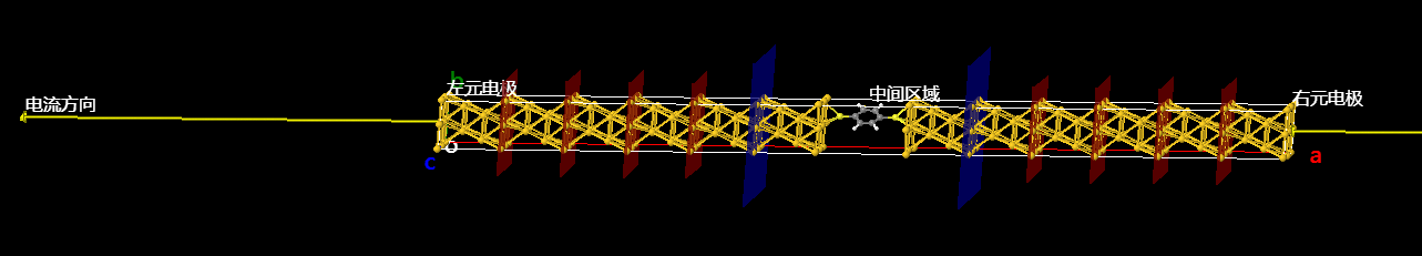 Transport device modeling window