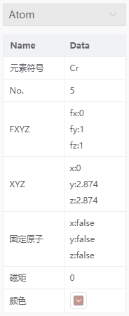 propertysystem